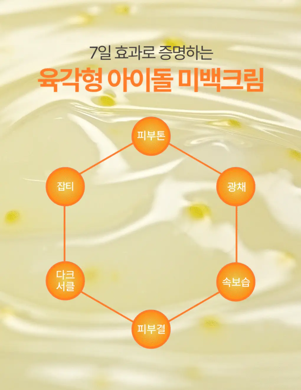 [톤업캡슐] 이니스프리 비타민C 캡슐 크림 50ml 기획 (+20ml) 상세페이지 8